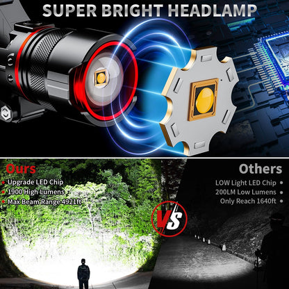 1900LM Rechargeable LED Headlamp with Motion Sensor