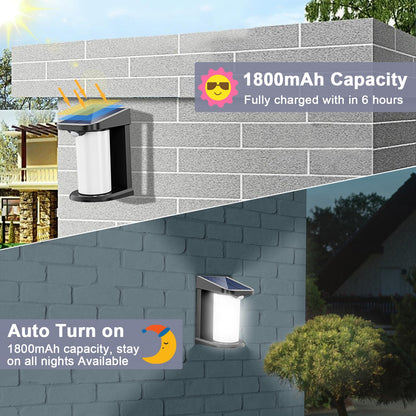 Solar Motion Sensor Lights Outdoor, 1200 Lumens