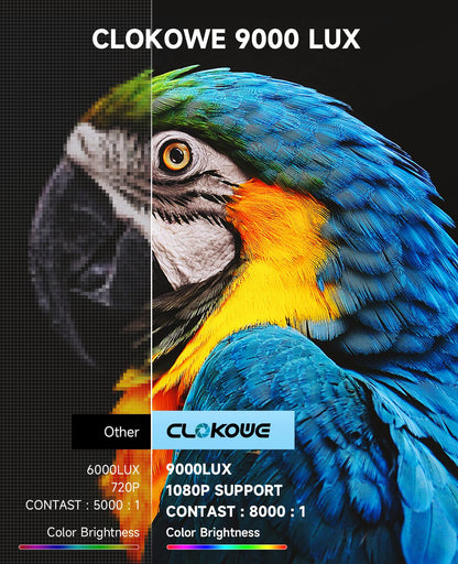 CLOKOWE Mini Projector 9000 Lux Full HD