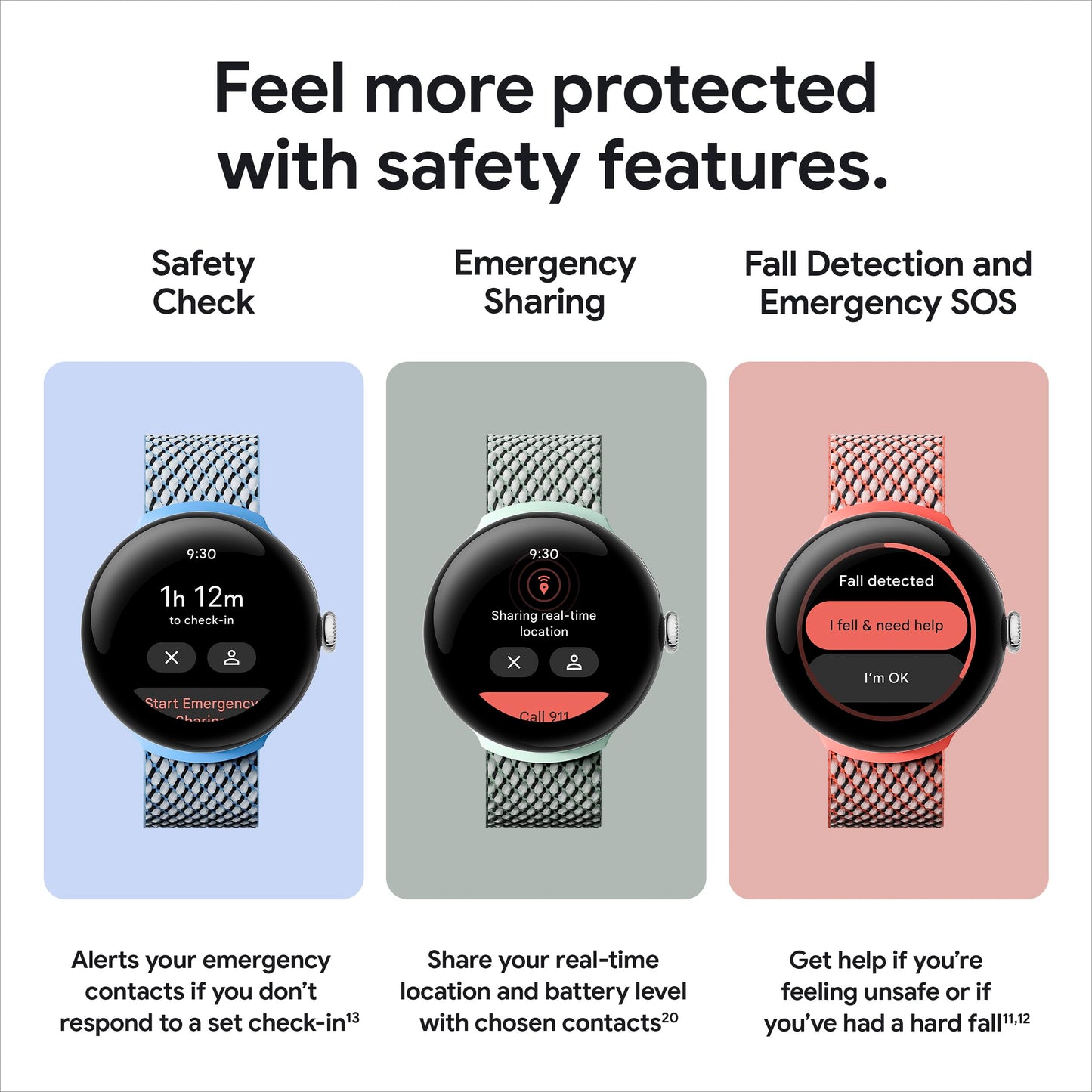 Google Pixel Watch 2 - Heart Rate & Stress Tracking