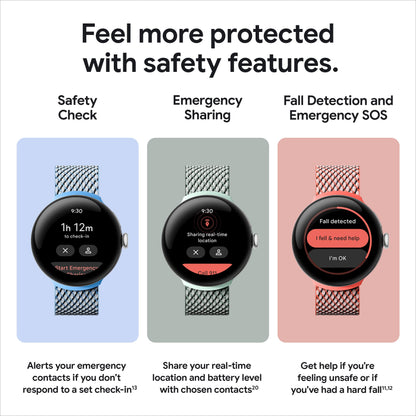 Google Pixel Watch 2 - Heart Rate & Stress Tracking