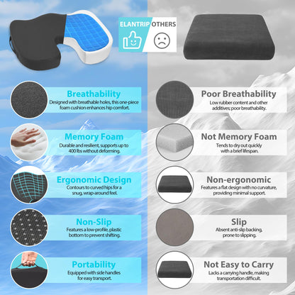Memory Foam Seat Cushion for Pain Relief