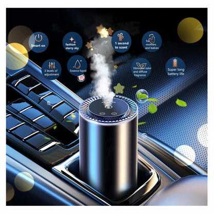 Smart Car Air Fresheners 50ml French Natural Perfume Rechargeable with Fashionable Starry Sky New Atomization Experience Auto On/Off Car Humidifier Adjustable Concentration Lasts 5 Months(blacknew)