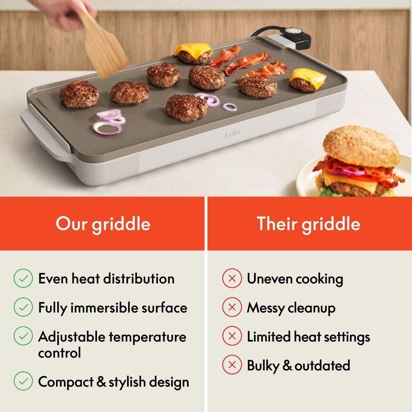 BELLA 10" Electric Griddle with Nonstick Coating