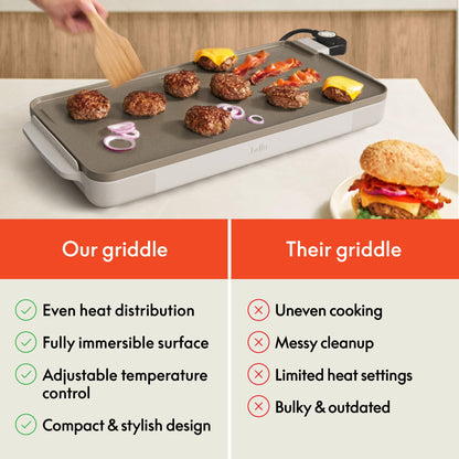 BELLA 10" Electric Griddle with Nonstick Coating