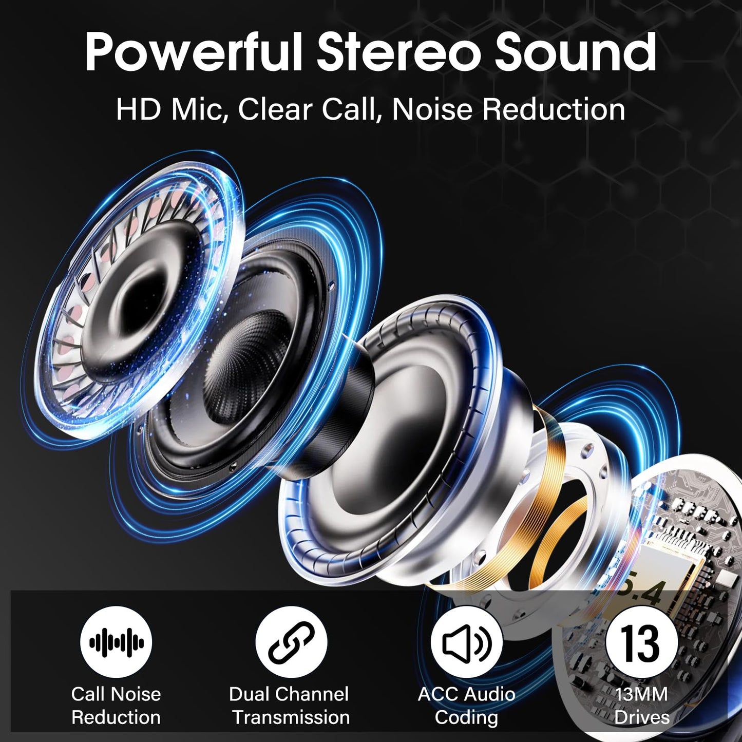 Wireless Bluetooth Earbuds with HiFi Sound and Touch Control
