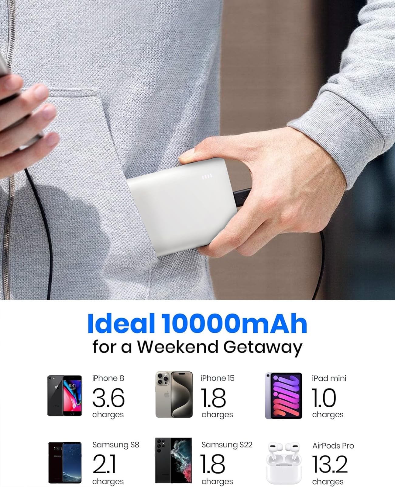 10000mAh Marasone PD Fast Power Bank