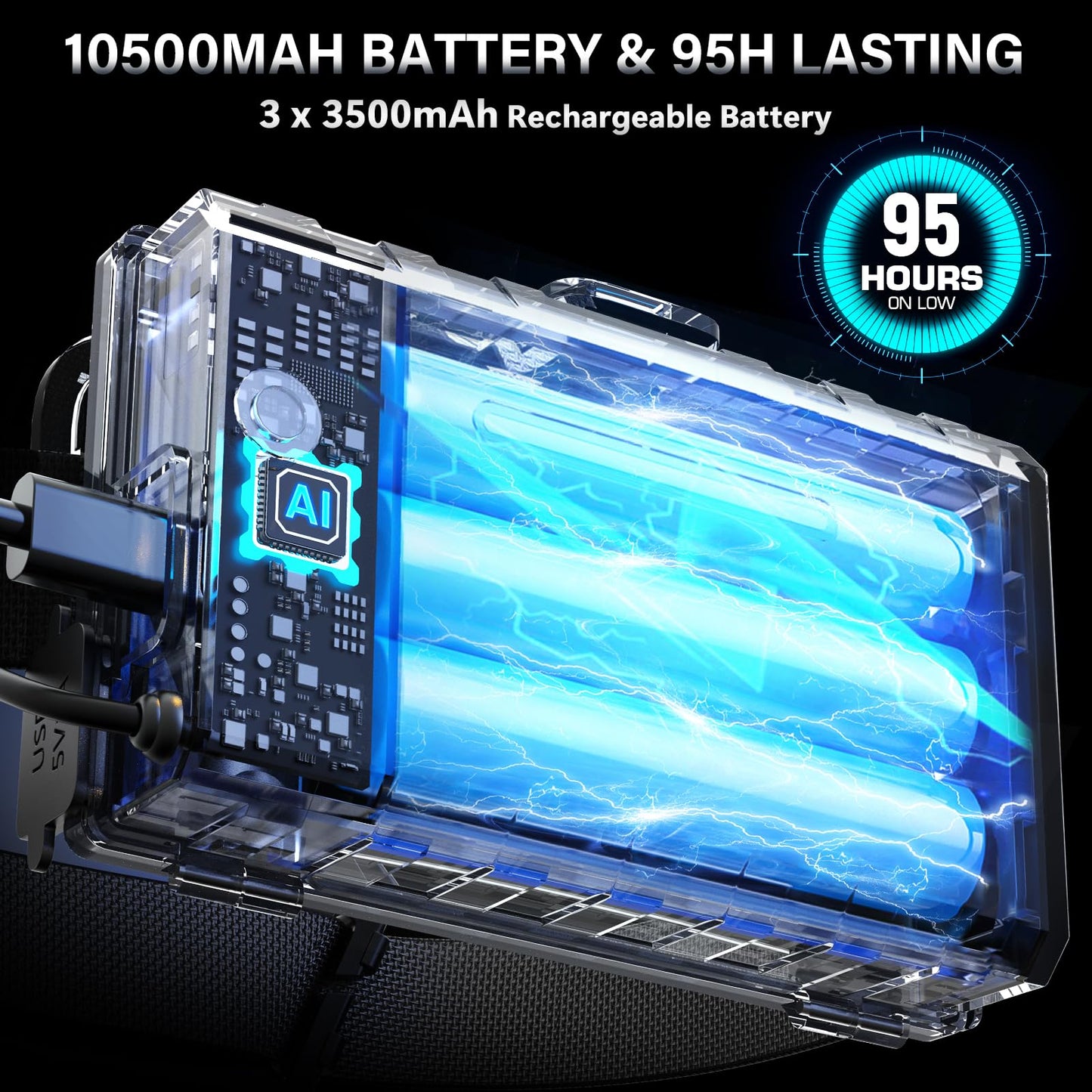 990000 High Lumens Rechargeable LED Headlamp