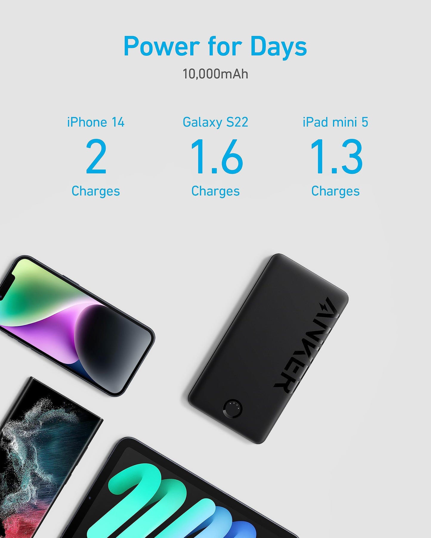 Anker Power Bank, 10,000mAh Portable Charger (PowerCore PIQ), High-Capacity Battery Pack for iPhone 15/15 Plus/15 Pro/15 Pro Max/14/14 Pro/Samsung/Pixel/LG (Cable and Charger Not Included)(Black)