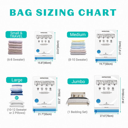 15 Pack Vacuum Storage Bags for Clothing Compression