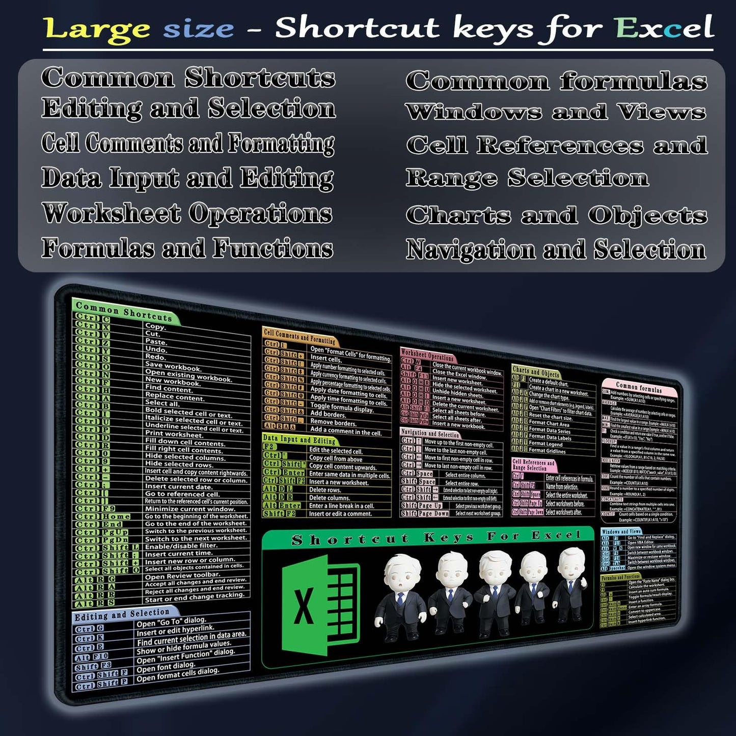 Large Non-Slip Waterproof Mouse Pad for Excel