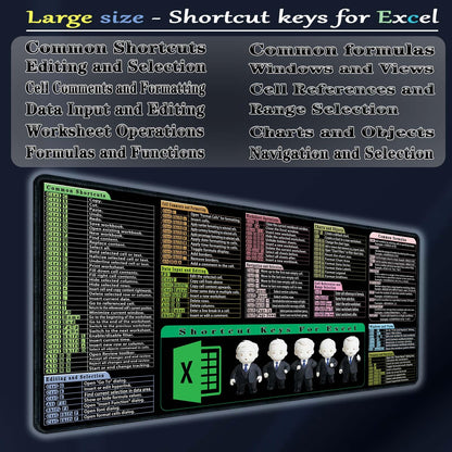 Large Non-Slip Waterproof Mouse Pad for Excel