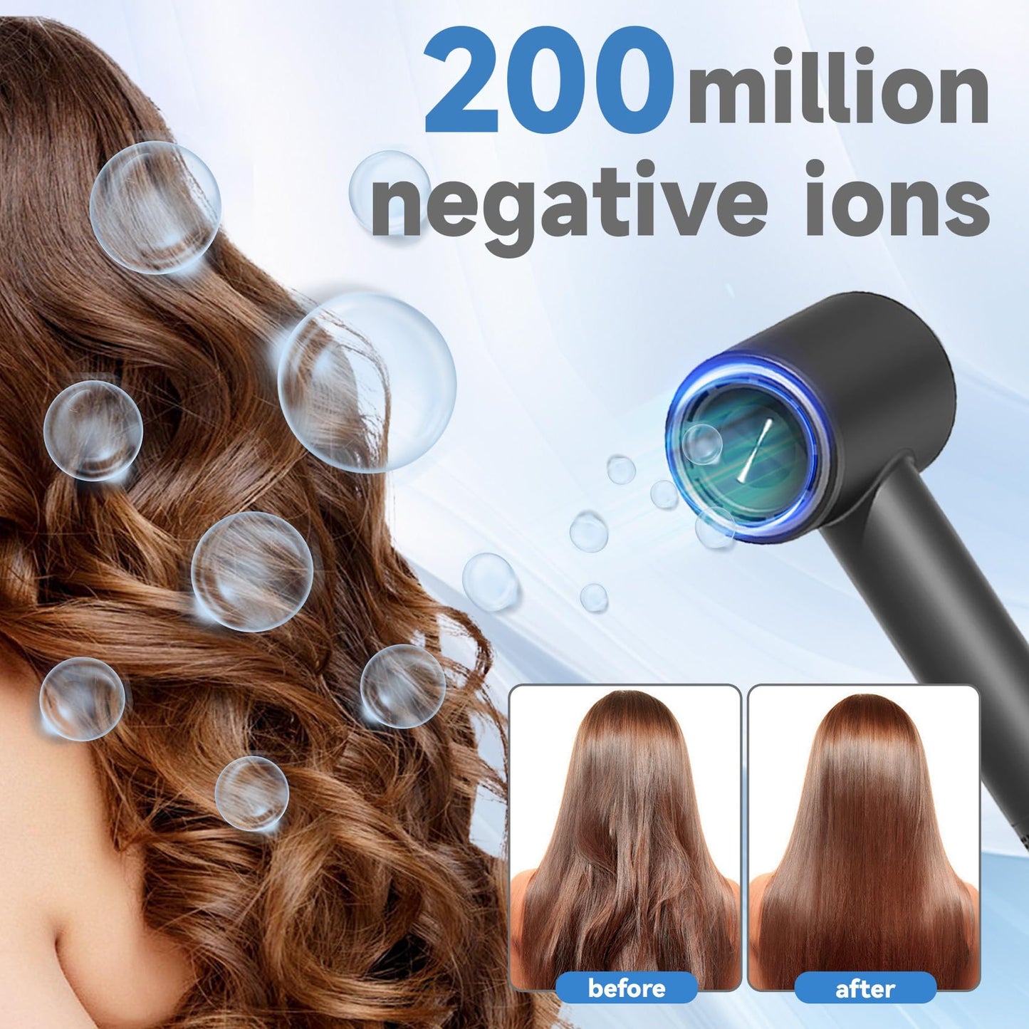 High-Speed Negative Ionic Hair Dryer with Nozzle