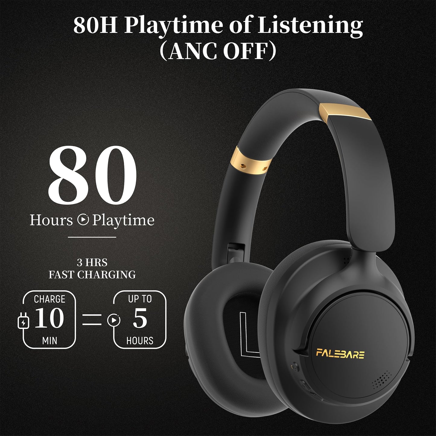 Falebare Bluetooth Noise Cancelling Headphones with Mic