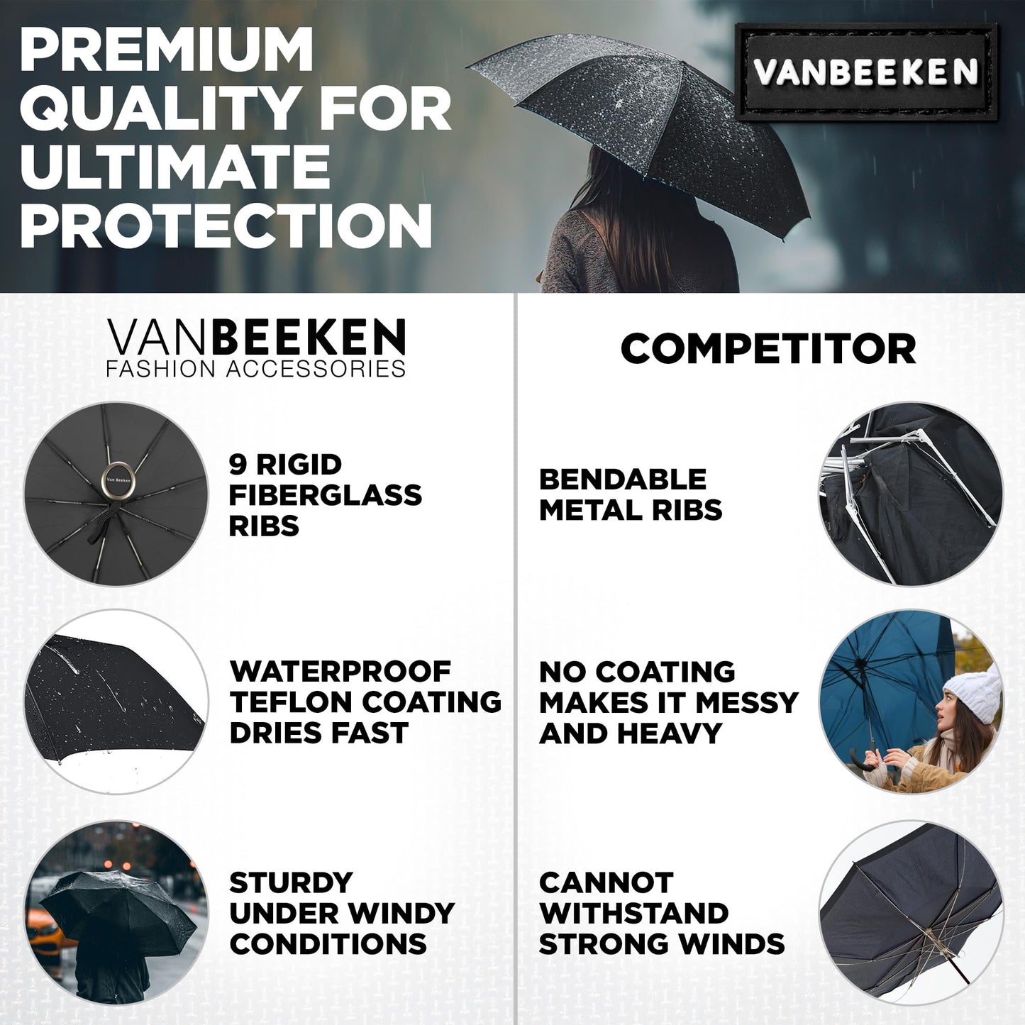 Van Beeken Compact Windproof Travel Umbrella