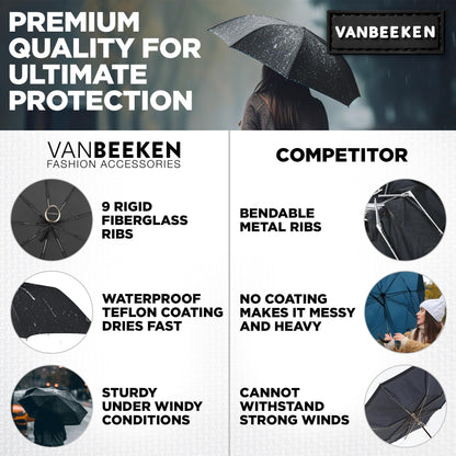 Van Beeken Compact Windproof Travel Umbrella