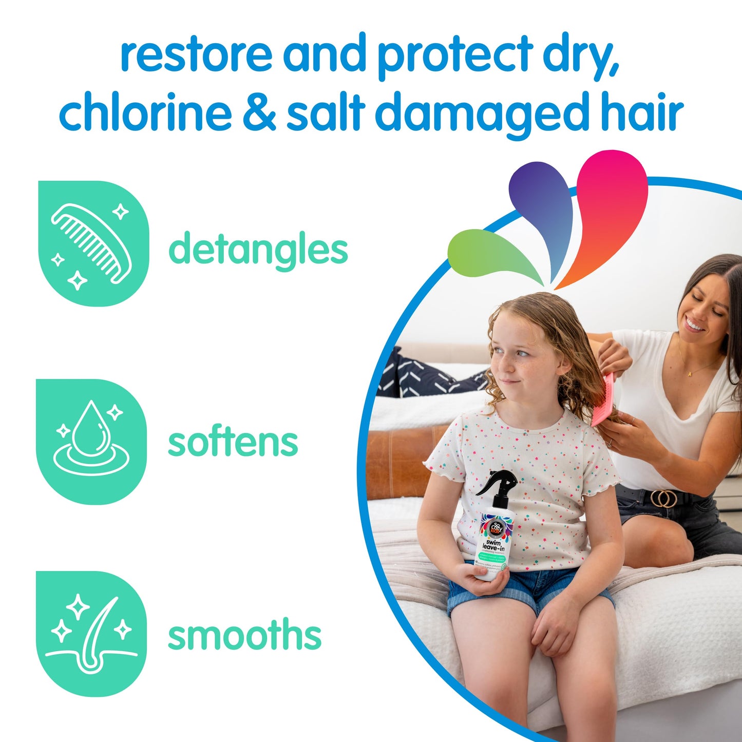 SoCozy Kids Leave-In Conditioner Spray, 2-Pack