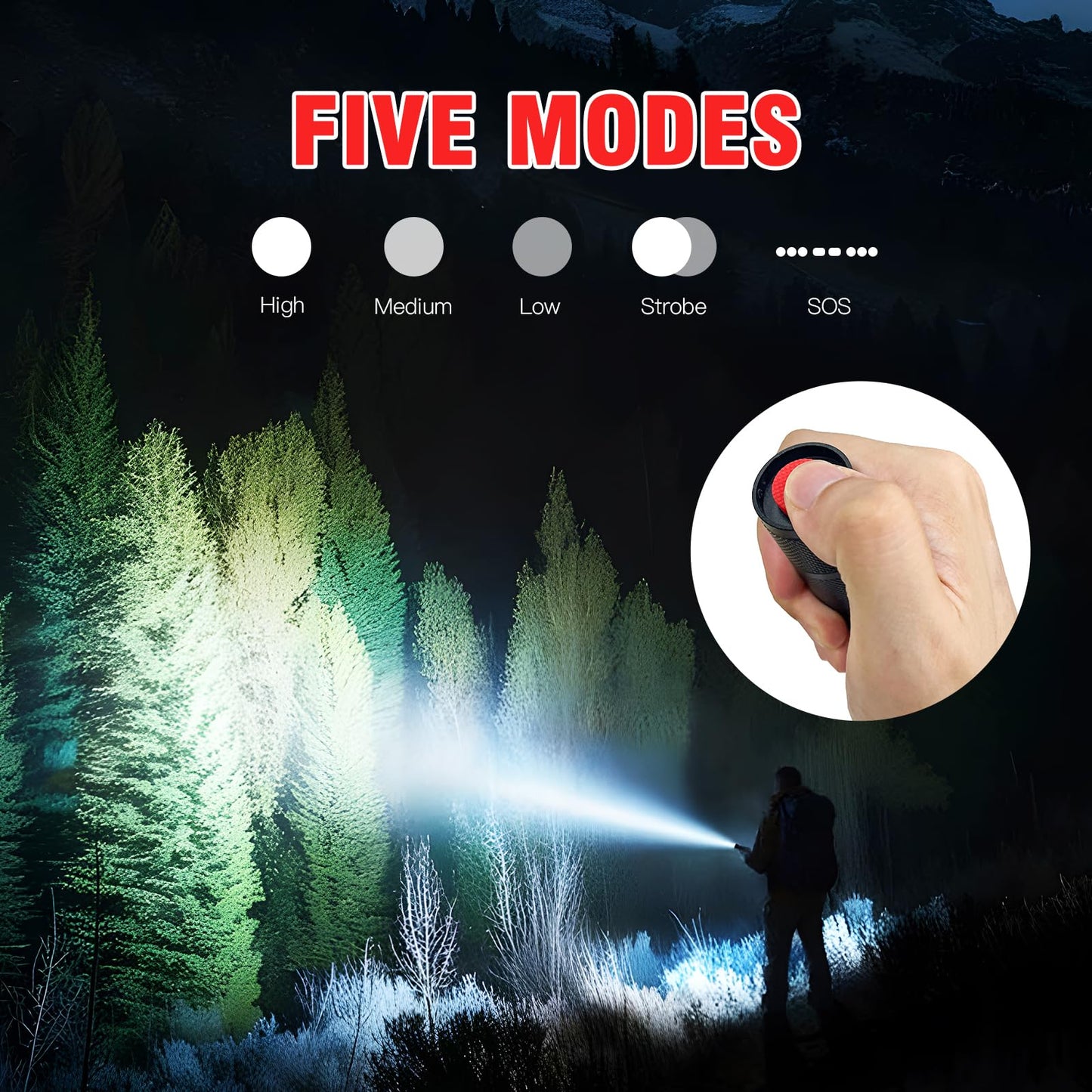 HAUSBELL LED Flashlights, Waterproof, 5 Modes, 2Pack