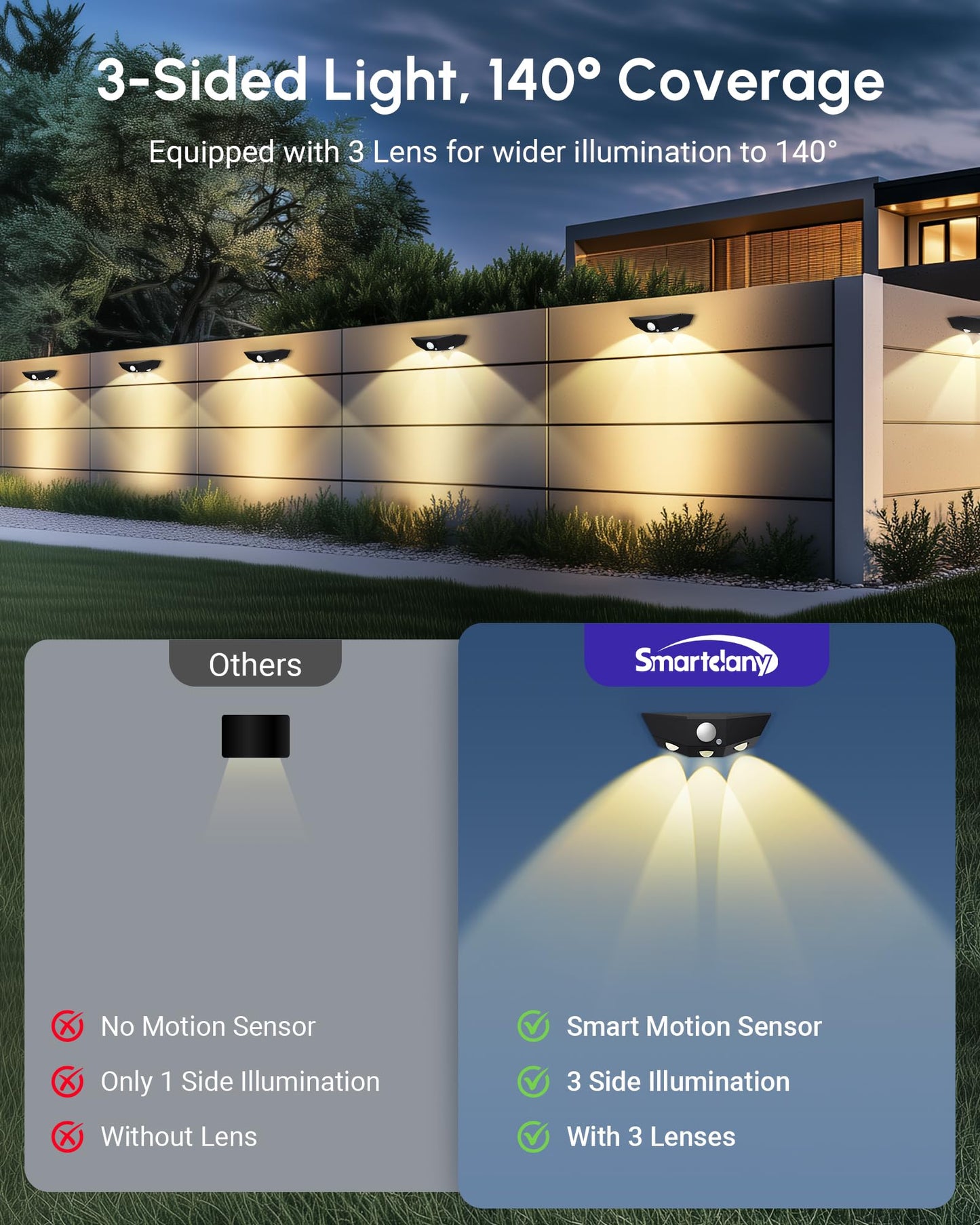 12 Pack Solar Motion Sensor Fence Lights