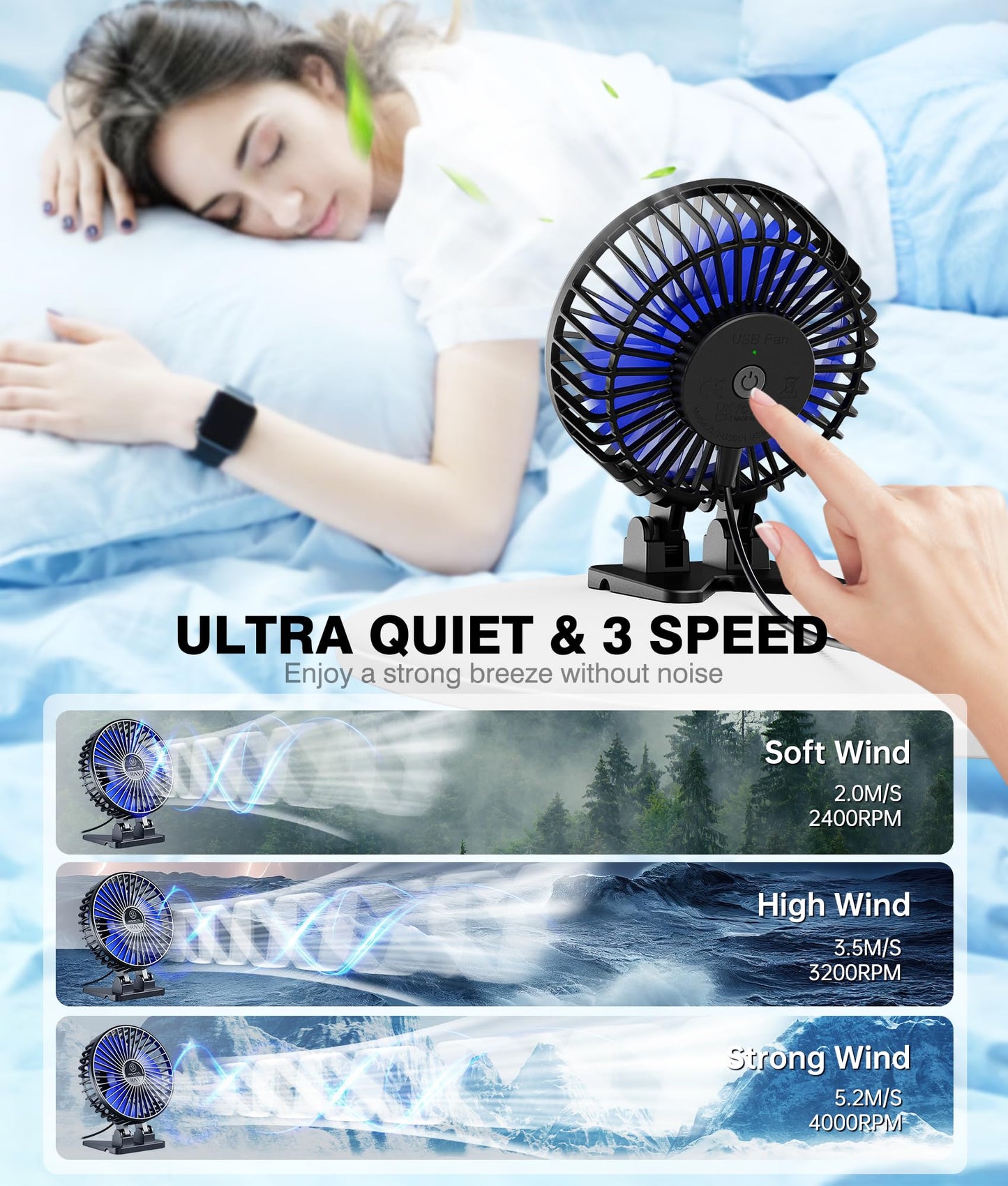 Mini Portable USB Desk Fan with 3 Speeds