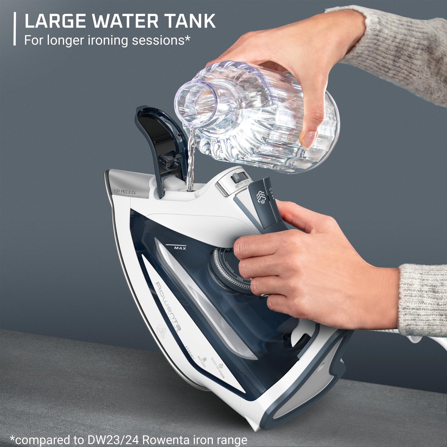 Rowenta Powerful Steam Iron with Stainless Steel Soleplate