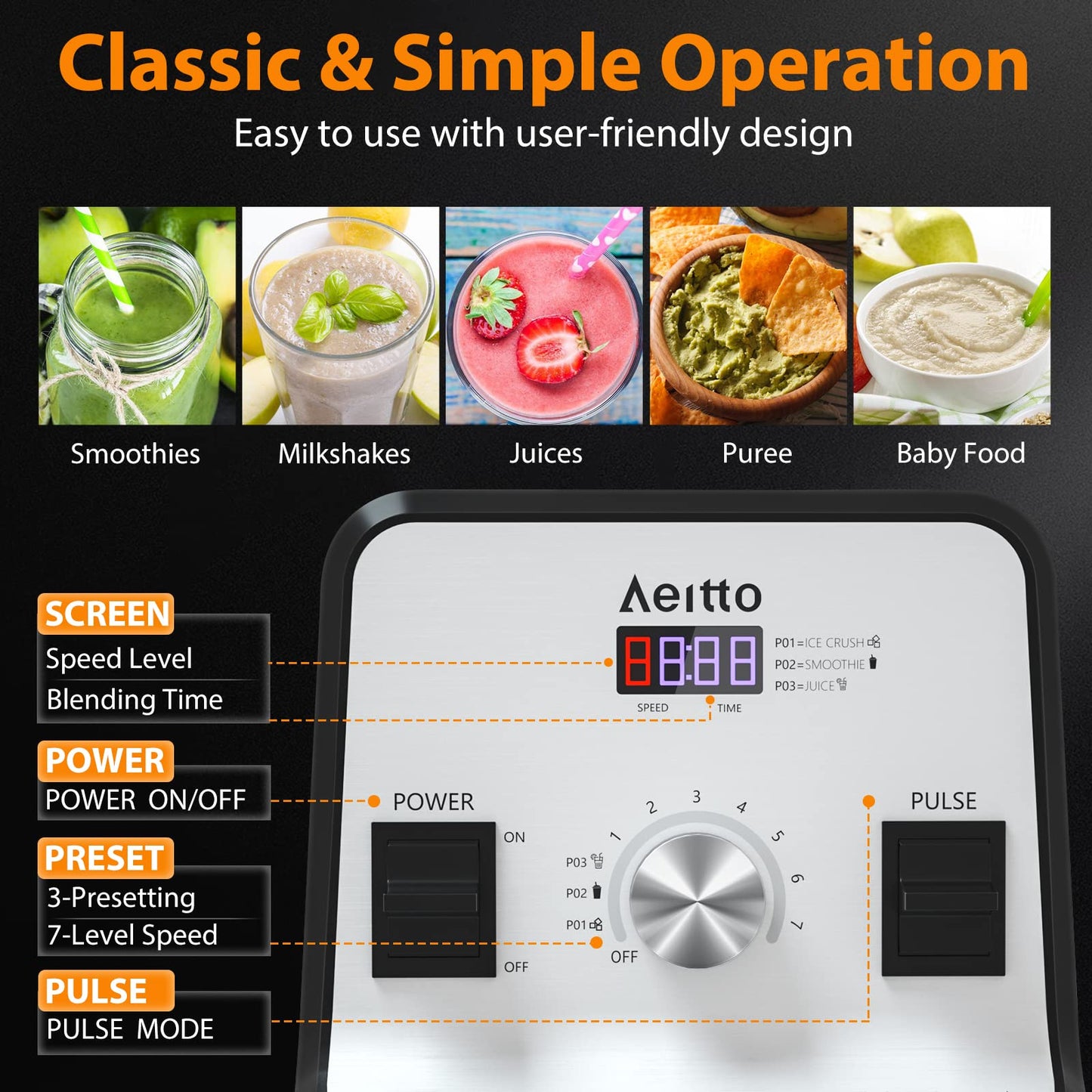 1500-Watt Aeitto Professional Blender for Ice Crushing
