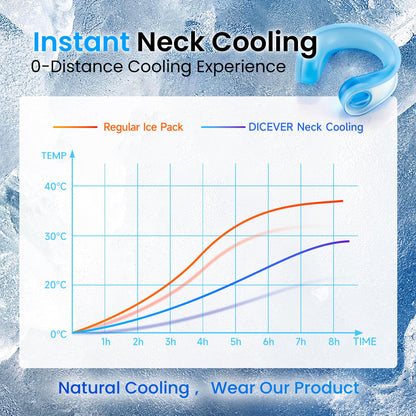 U-Flex Neck Coolers for Outdoor Cooling Relief