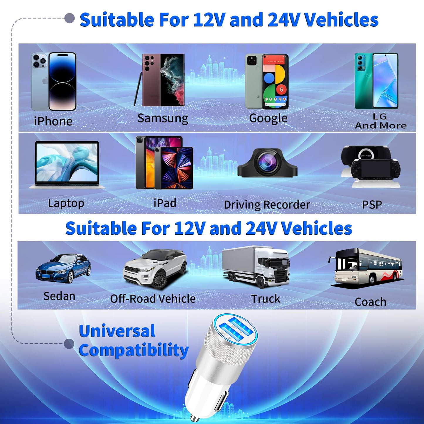 Braveridge Dual USB Fast Car Charger 4.8A