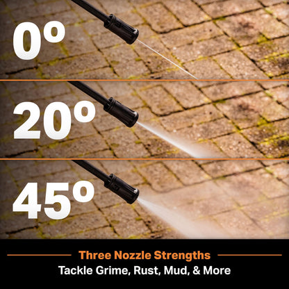 LawnMaster Electric Pressure Washer 2100 PSI 1.4 GPM