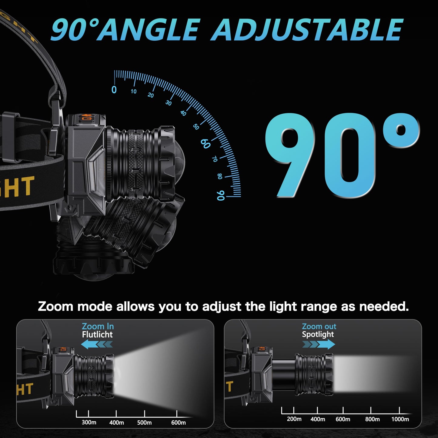 990000 Lumens Rechargeable LED Headlamp with Motion Sensor