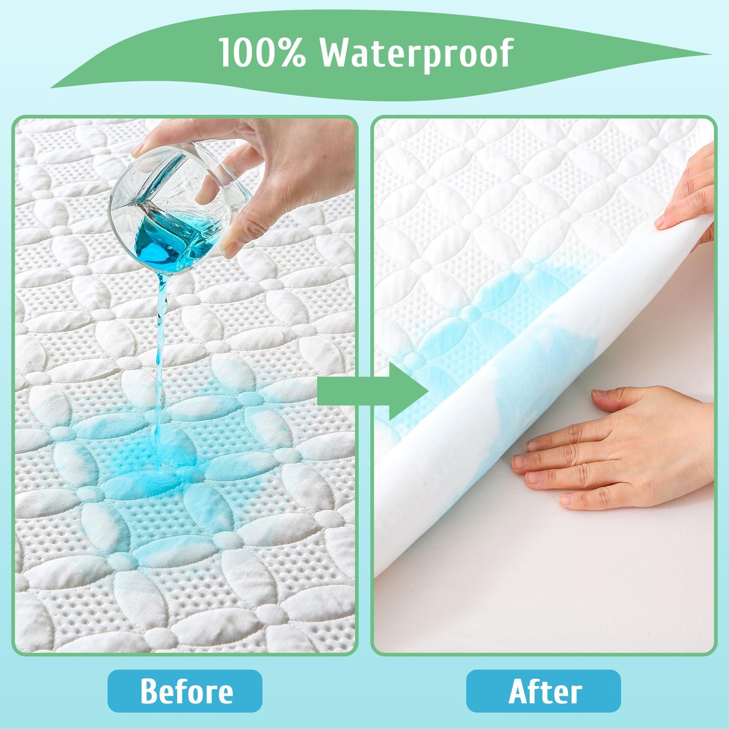2 Pack Waterproof Crib Mattress Protectors