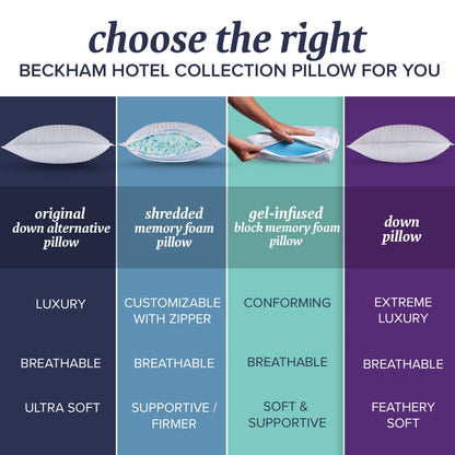 Beckham Hotel King Size Cooling Bed Pillows