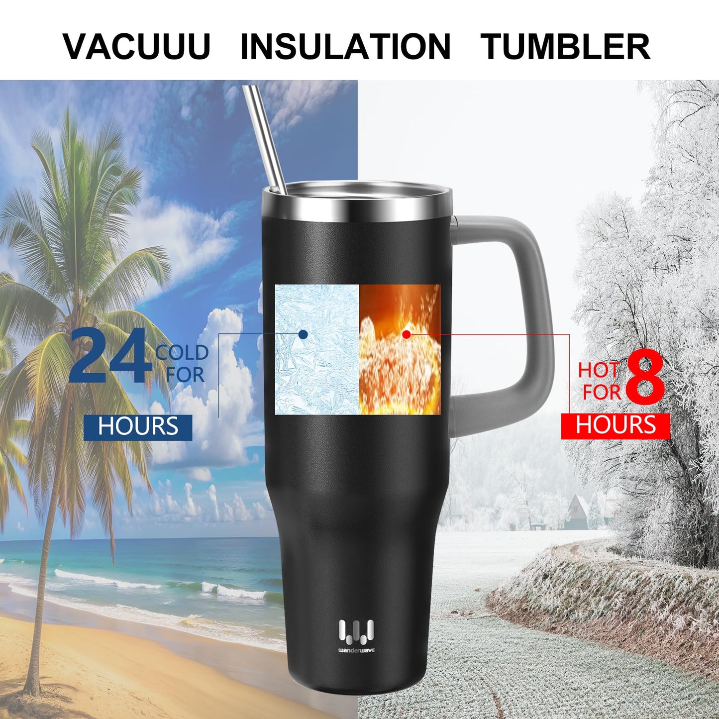 40 oz Insulated Tumbler with Handle and Straw