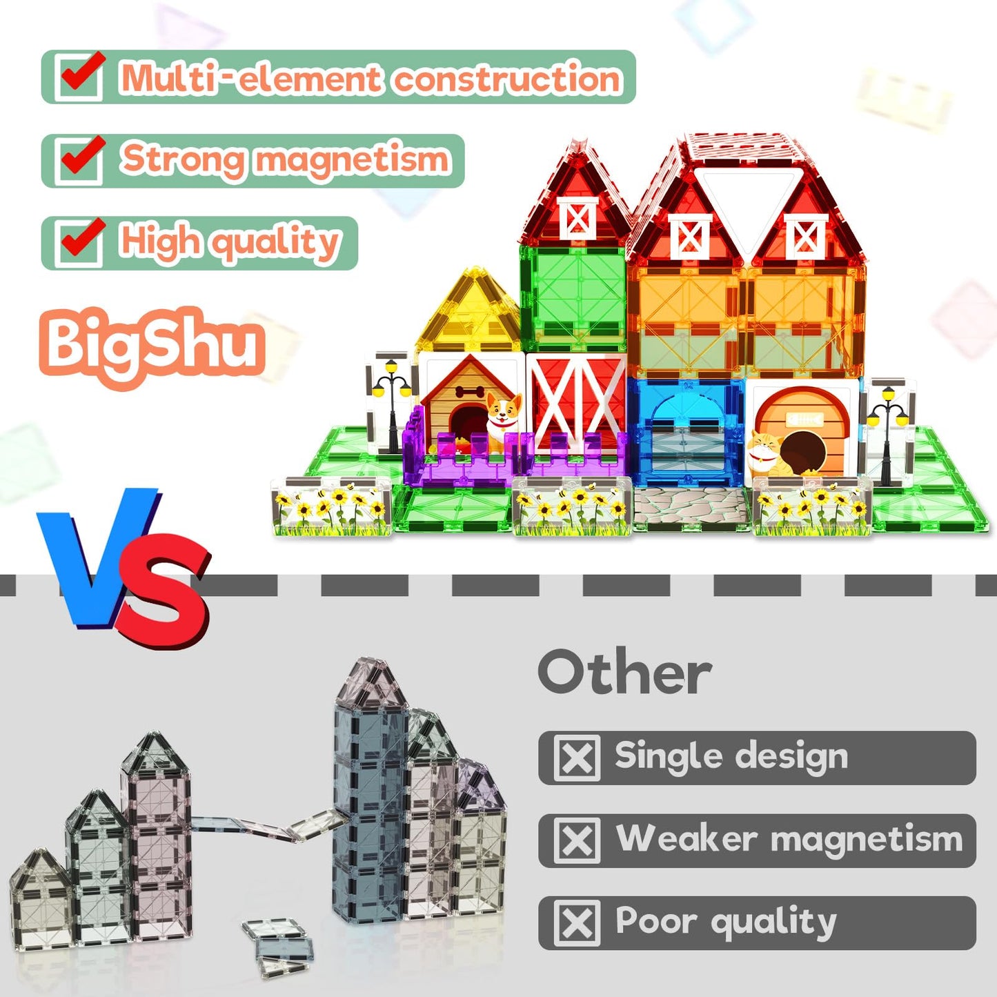 Magnetic Tiles Educational Toy Set for Kids