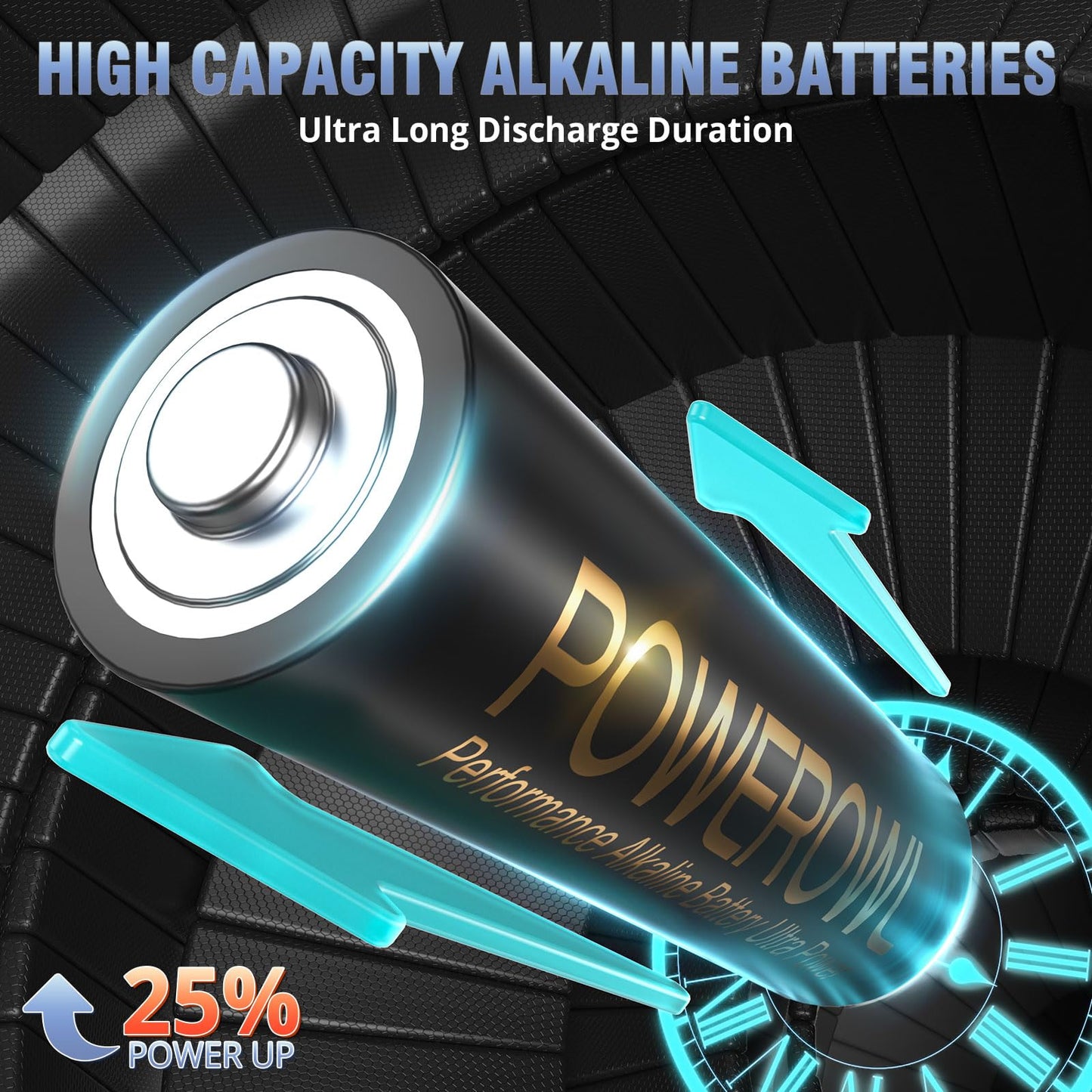 POWEROWL High-Capacity Alkaline AAA Batteries 100 Pack, 1.5v Long Lasting Triple A Battery, 10-Year Shelf Life