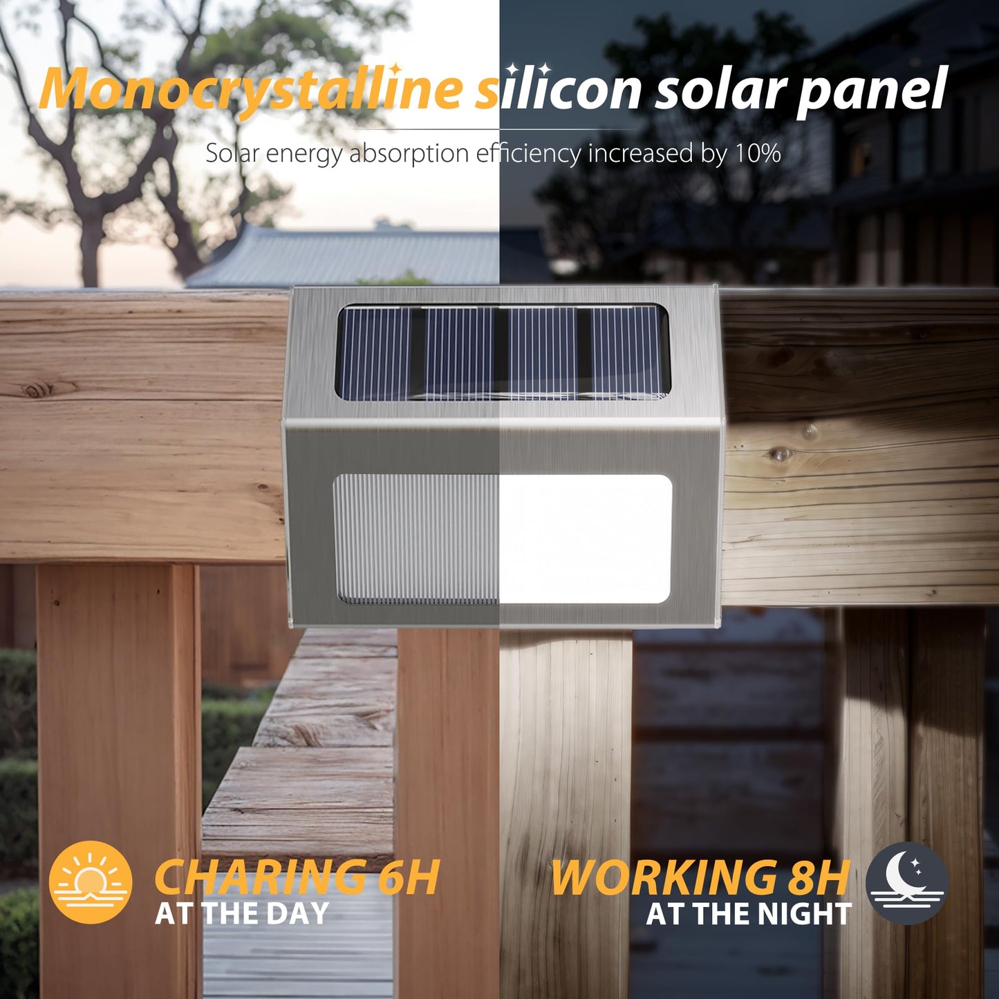 12 Pack Solar Fence Lights Outdoor Waterproof