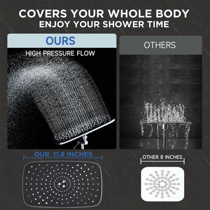 Veken 6-Mode High Pressure Shower Head Combo