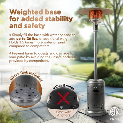 Amazon Basics 46,000 BTU Outdoor Patio Heater