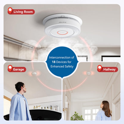 SITERWELL Hardwired Smoke and CO Detector 5-Pack