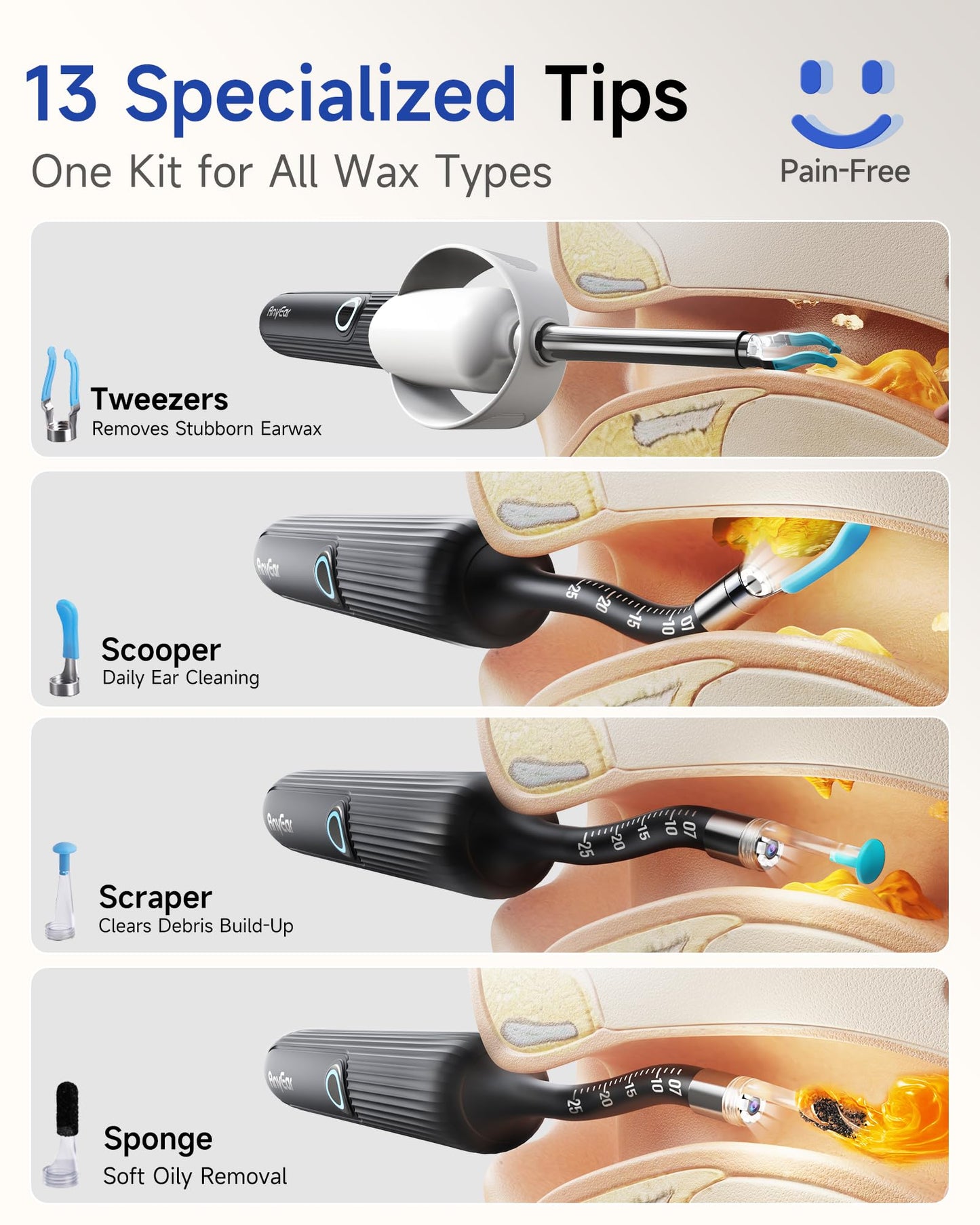 Ear Wax Removal Camera Kit with 10MP Otoscope