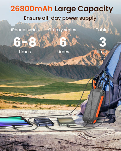 Bilivein Solar Power Bank 26800mAh with Flashlight