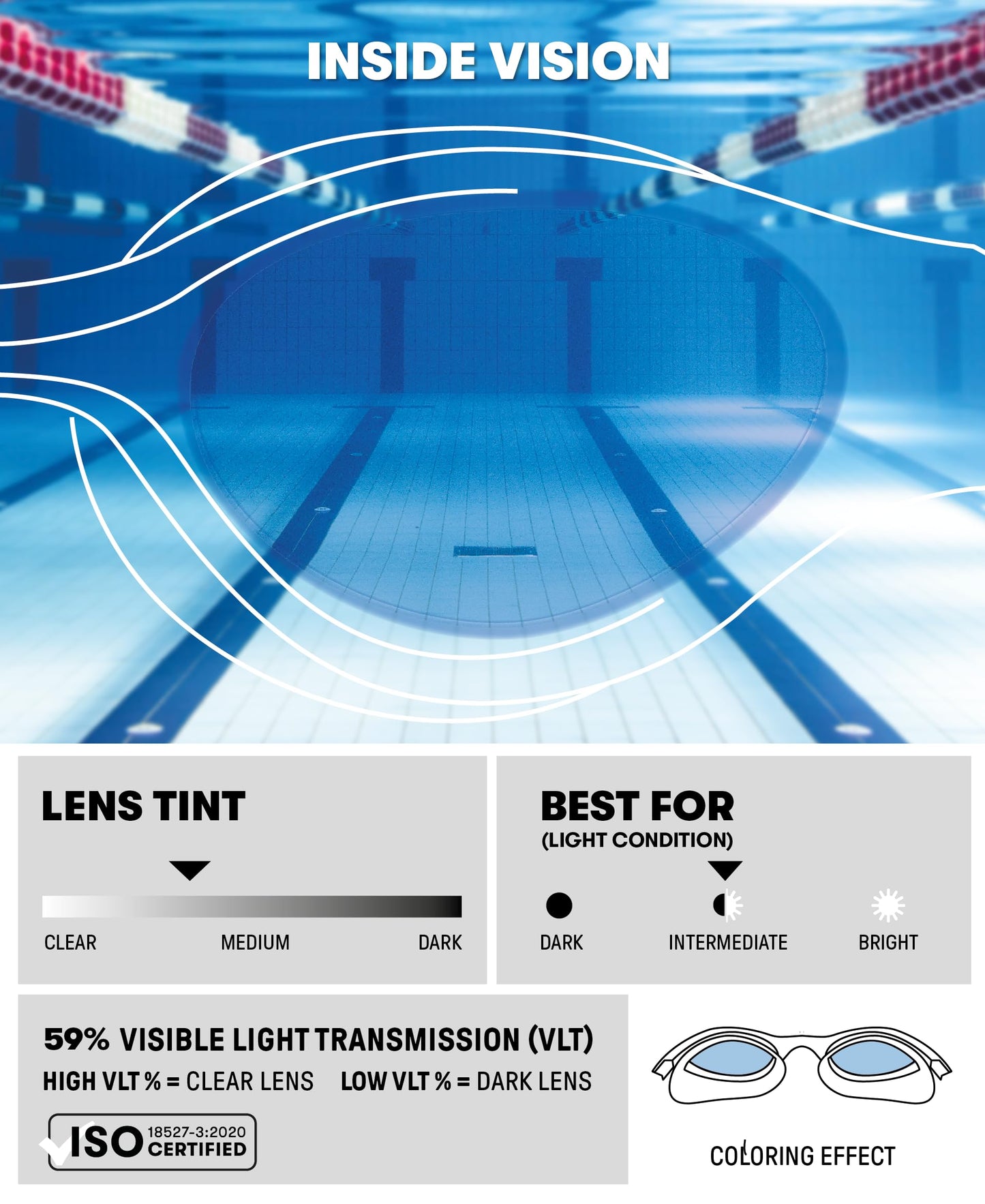 Youth Swim Goggles for Boys and Girls - ARENA