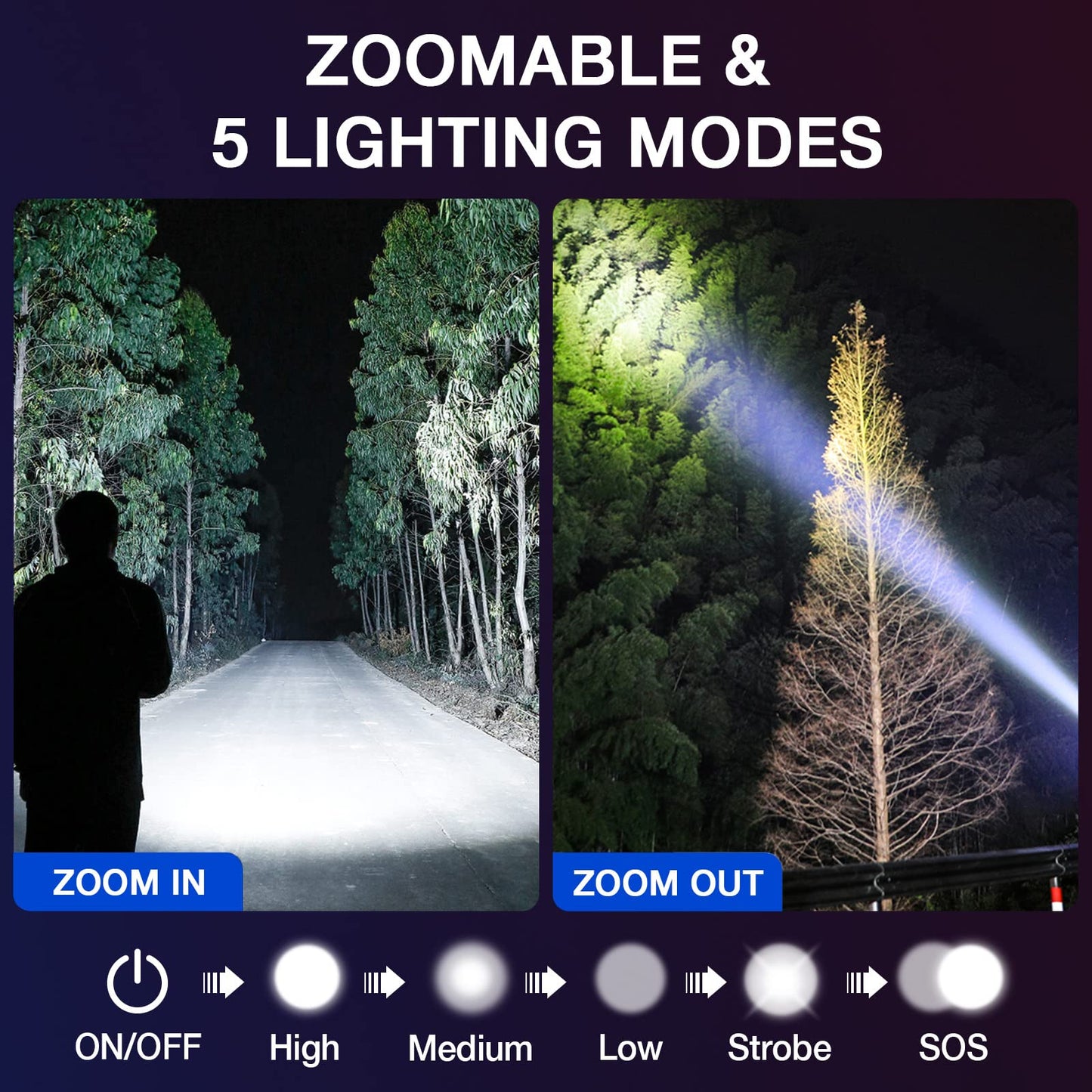 RECHOO LED Tactical Flashlight 4-Pack, Waterproof