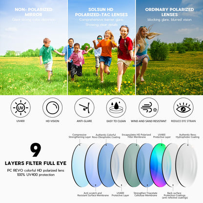 EYEBUDDY Kids Baseball Sunglasses with UV Protection