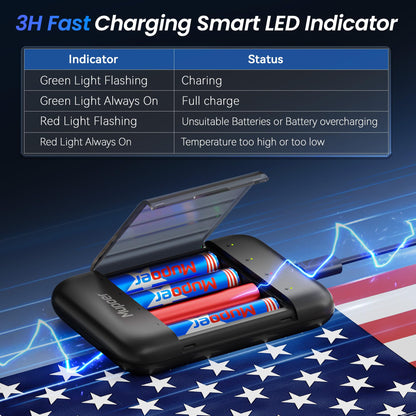 8 Pack Rechargeable AA Lithium Batteries with Box