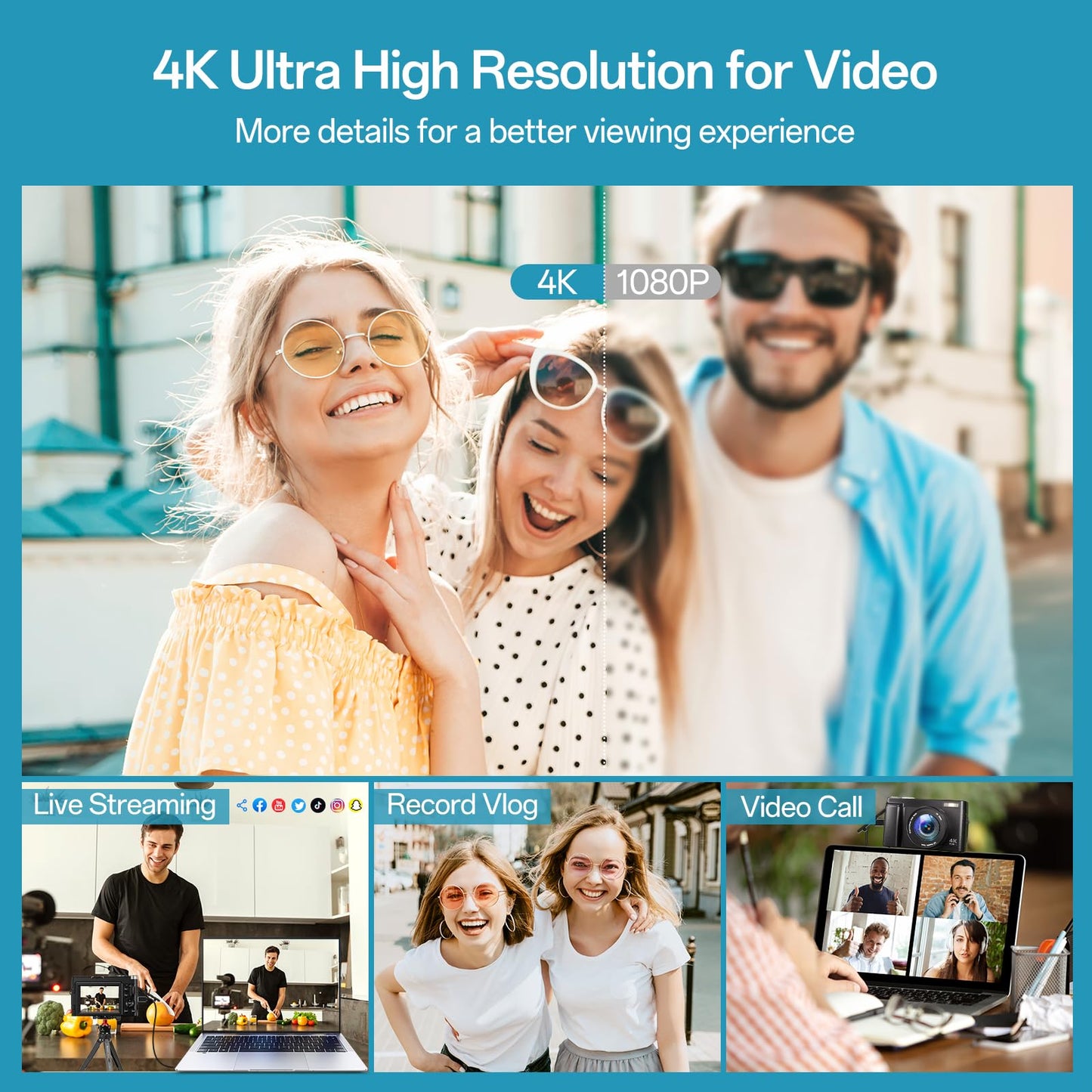 48MP 4K Vlogging Camera with Flip Screen