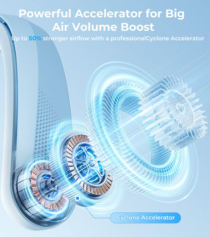 Rechargeable Neck Fan by RANVOO, Hands-Free Cooling