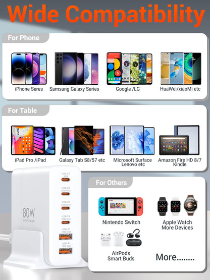 TOPADRE USB C Charger Block 80W, 6 Port Fast Charging Station Powered USB C Hub PD Charger for iPhone 15/14/13 Pro Max, iPad Pro/Air/Mini, for Samsung Galaxy S24, MacBook Pro/Air, White