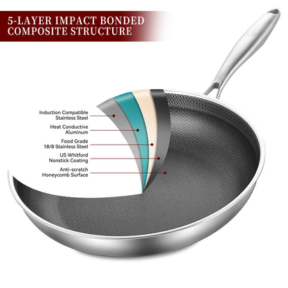 Tri-Ply Stainless Steel Non-Stick Sauté Pan Set