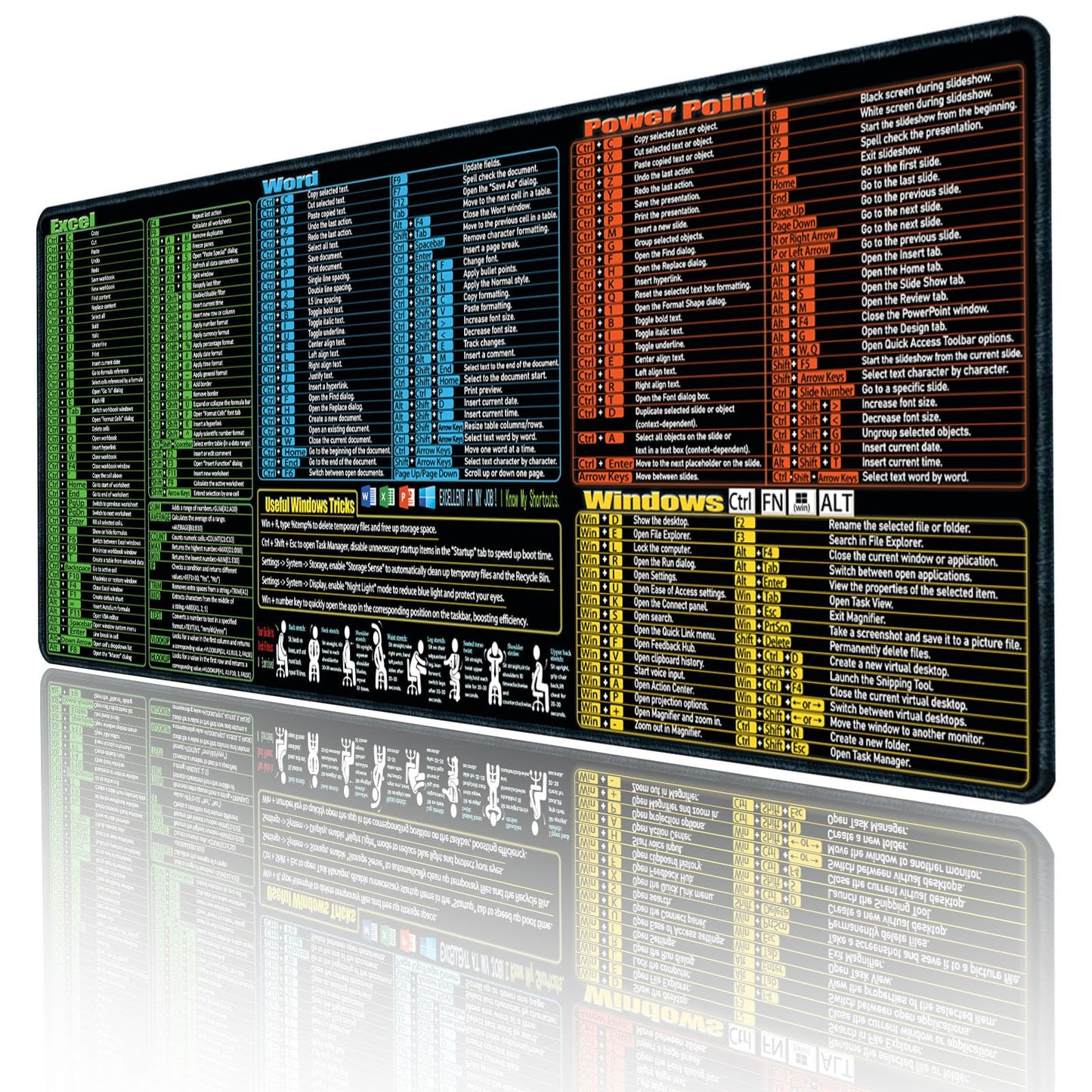 Large Waterproof Mouse Pad with Keyboard Shortcuts